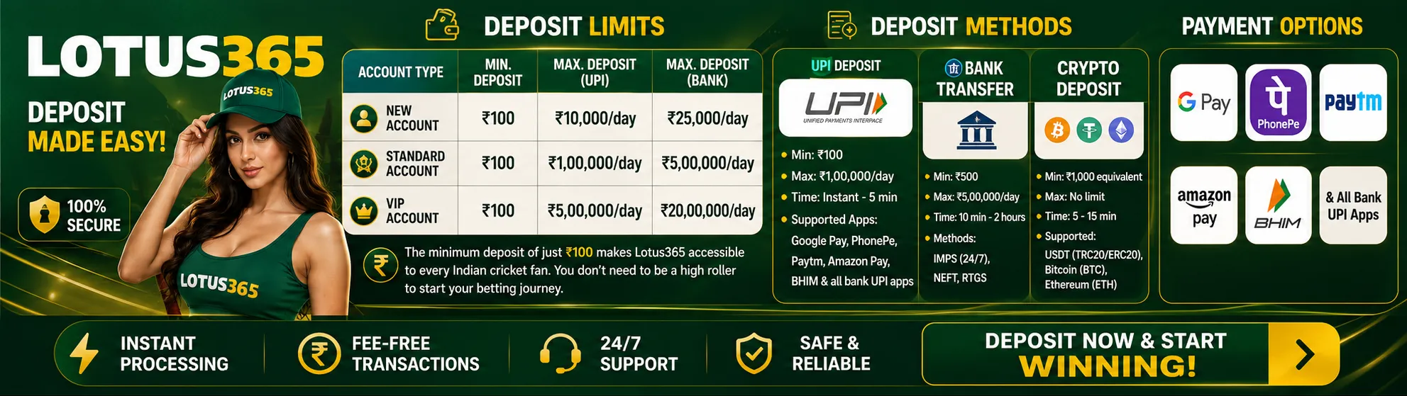 lotus365 - deposit limits and guide for how to deposit on lotus365